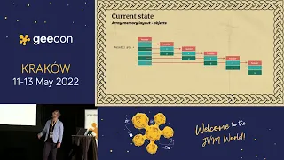 GeeCON 2022: Arkadiusz Sokołowski - Valhalla: codes like Object, but behaves like int