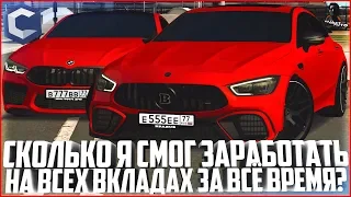 СКОЛЬКО Я ЗАРАБОТАЛ НА ВКЛАДАХ ЗА ВСЁ ВРЕМЯ? ОТДАЮ BMW M8 COMPETITION! - MTA CCDPLANET