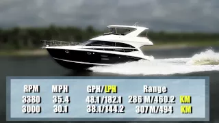 Meridian Yachts 441 Sedan Test 2013- By BoatTest.com