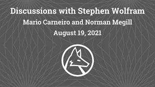 A conversation between Mario Carneiro, Norman Megill and Stephen Wolfram