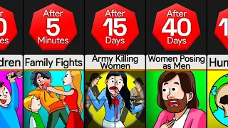 Timeline: What If Men And Women Went Into A War