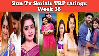 Sun Tv Serials | TRP Ratings | Week 38 | Roja | Thalattu || Mass Talks❤️