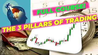 The 3 Pillars of Trading Success (Full Course)