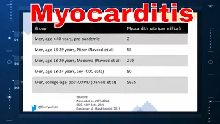 Which mRNA Vaccine Has a Lower Risk of Myocarditis?