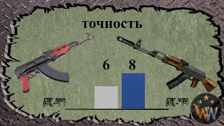 АК 47 VS АК 74 - Сравнение Оружия