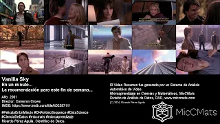 Vanilla Sky - La recomendación para este fin de semana...