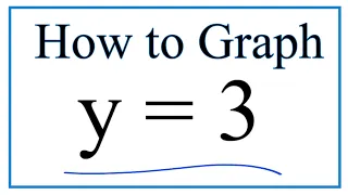 How to the Equation Graph y = 3