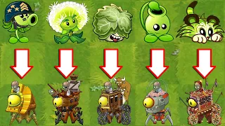 Plants Vs Zombies 2 Final Boss - Every GREEN Plants Max Level Attack Pvz2 All Bosses Fight!