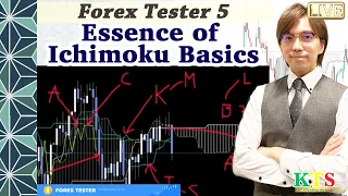 Essence of Ichimoku Basics. Essence of Kumo, Tenkan Sen, Kijun Sen, and Chiko Span  / 9 August 2021