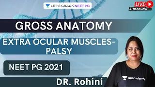 EXTRA OCULAR MUSCLES-PALSY | Gross Anatomy | NEET PG | Dr. Rohini