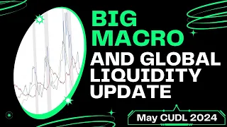RT CUDL - May 2024 - Big Macro and Global Liquidity update