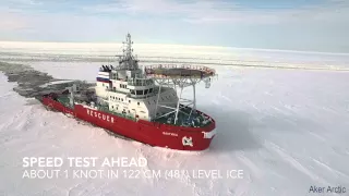 Oblique Icebreaker Baltika - Ice trials on 19 March - 10 April 2015