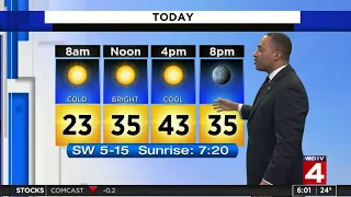 Metro Detroit weather forecast: Back to the 40s with sunshine Saturday