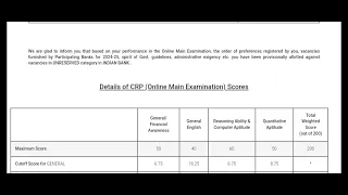 My Ibps Clerk Final Result| selected in INDIAN BANK #Ibps #ibpsclerk #ibpsresult