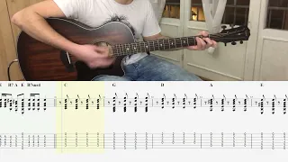 The Beatles - A day in the life GUITAR COVER + PLAY ALONG TAB + SCORE