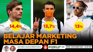 Belajar Marketing Masa Depan F1 (Hasil Survei Global) - Mainbalap Podcast Show #33 w/ Aza & Dewo