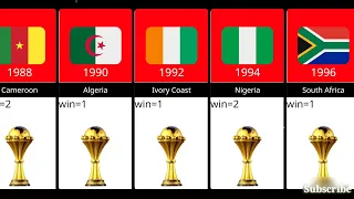 All winners of African cup of nations since 1957 to 2025