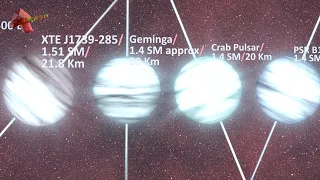 Pulsars vs Stellar Black Holes Size Comparison: Exploring Neutron Stars