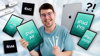 Alle 2024 iPads im Vergleich: Welches passt zu dir?