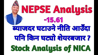 NEPSE Technical Analysis/NEPSE Update/NEPSE Chart Analysis/NICA Analysis/Raju Paudel.