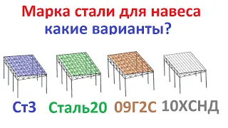 Марка стали для навеса какую выбрать #моделирование #3dsimulation  #solidworks