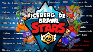 El ICEBERG de BRAWL STARS EXPLICADO (Misterios teorías, secretos y más)