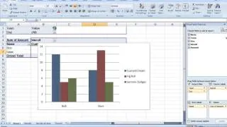Introduction to Excel Pivot Tables Part 2