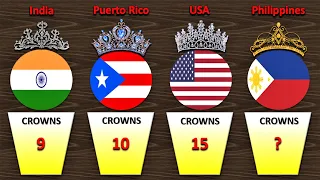 Comparison: Country With Most Beauty Pageants | Most Beauty Queens