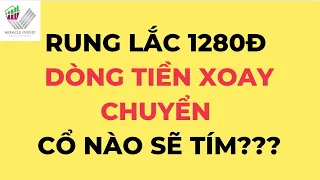 NHẬN ĐỊNH THỊ TRƯỜNG CK NGÀY 20/5 |RUNG LẮC KHÔNG CẢN BƯỚC THỊ TRƯỜNG- XÔNG LÊN!|KIẾM TIỀN BỀN VỮNG