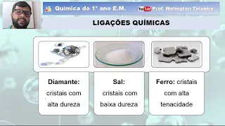 Aula 13 - Ligações Químicas - 3º BI