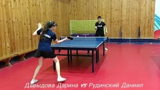 Давыдова Дарина (RTTF: 255) vs Рудинский Даниил (RTTF: 302)