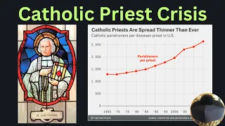 Responding to Comments On How The Priest Crisis Started