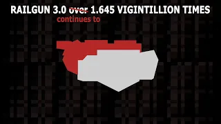 Railgun 3.0 | 1.645 Vigintillion Times