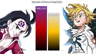 DBZMacky Meliodas VS Demon King Zeldris POWER LEVELS All Forms (Seven Deadly Sins)