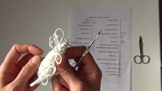 ყაისნაღით ქსოვის გაკვეთილები დამწყებთათვის. III(b). Crochet tutorials for beginners. III(b)