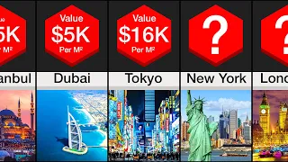 Comparison: House Prices Around The World