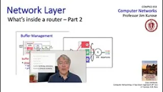 4.2 What's inside a router?  Part 2.