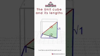 A Unit Cube and It’s Length