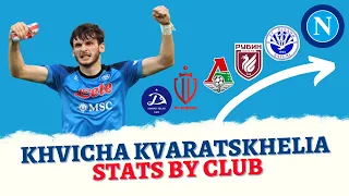 Khvicha Kvaratskhelia - Stats by Club