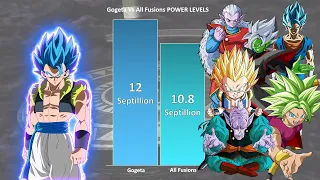 GOGETA vs ALL FUSIONS POWER LEVELS 🔥 [ Dragonball Power Levels ]