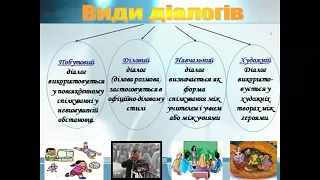 Складання діалогів відповідно до запропонованої ситуації, пов‘язаної з життєвим досвідом учнів