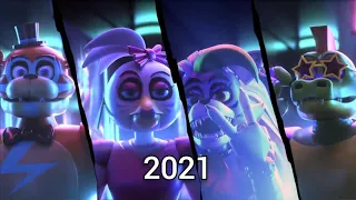 Evolution of FnaF video game (2014-2021)