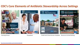 Trends in Antibiotic Prescribing and the Importance of Antibiotic Stewardship