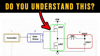 How to design perfect switching power supply | Buck regulator explained