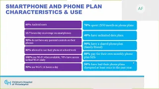 Digital Solutions for Adolescent HIV Prevention and Treatment: Do Apps, Texts or Tweets Really Work?