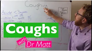 Cough | Mechanism, causes & classification