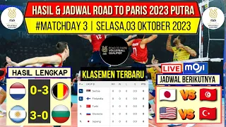 Hasil Voli Road To Paris 2023 Putra | Klasemen Kualifikasi Olimpiade 2024 | Jadwal Voli Hari ini