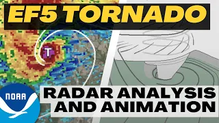 Violent Tornado Animation of an EF5 Supercell (Science and Meteorology Audience Version)