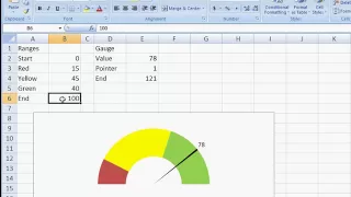 Create a Speedometer Chart