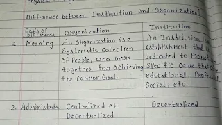 difference between organization and institution, difference between institution and organisation,